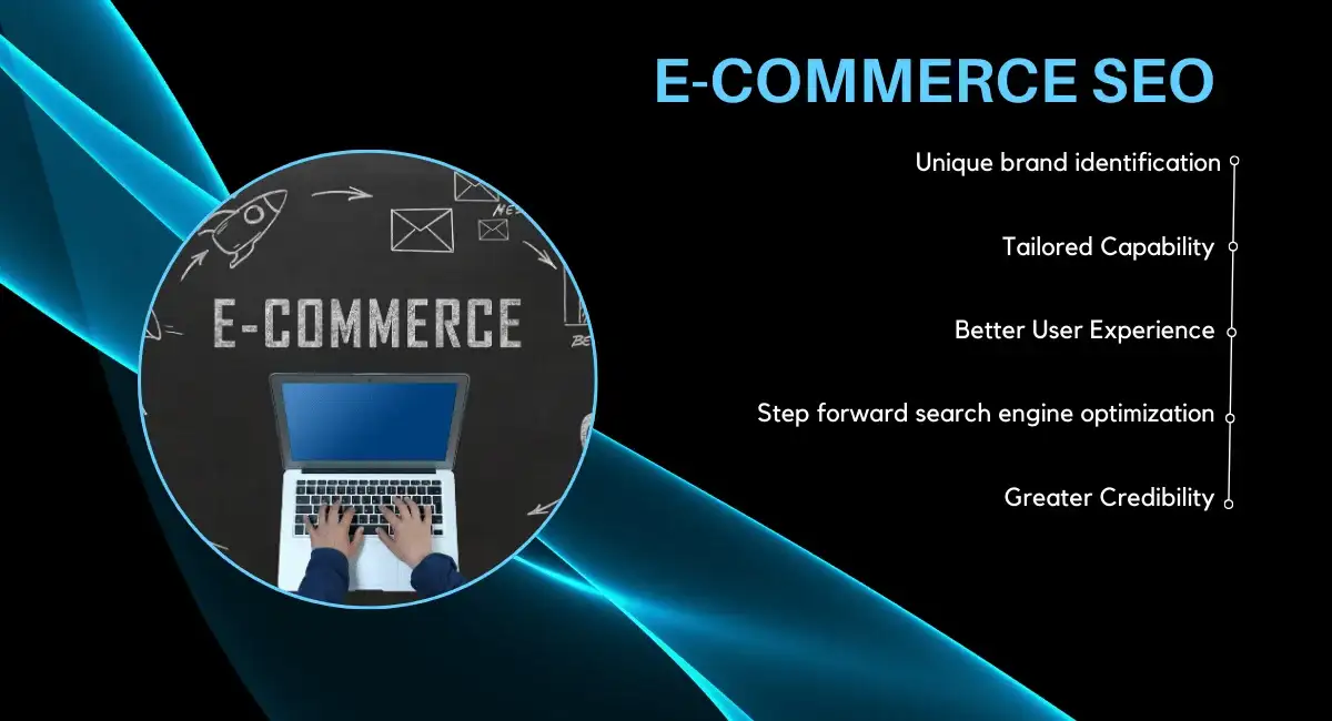Ecommerce seo