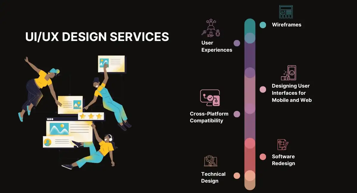 UI/UX  design